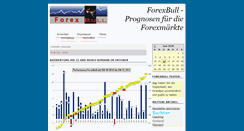 Desktop Screenshot of forexbull.de